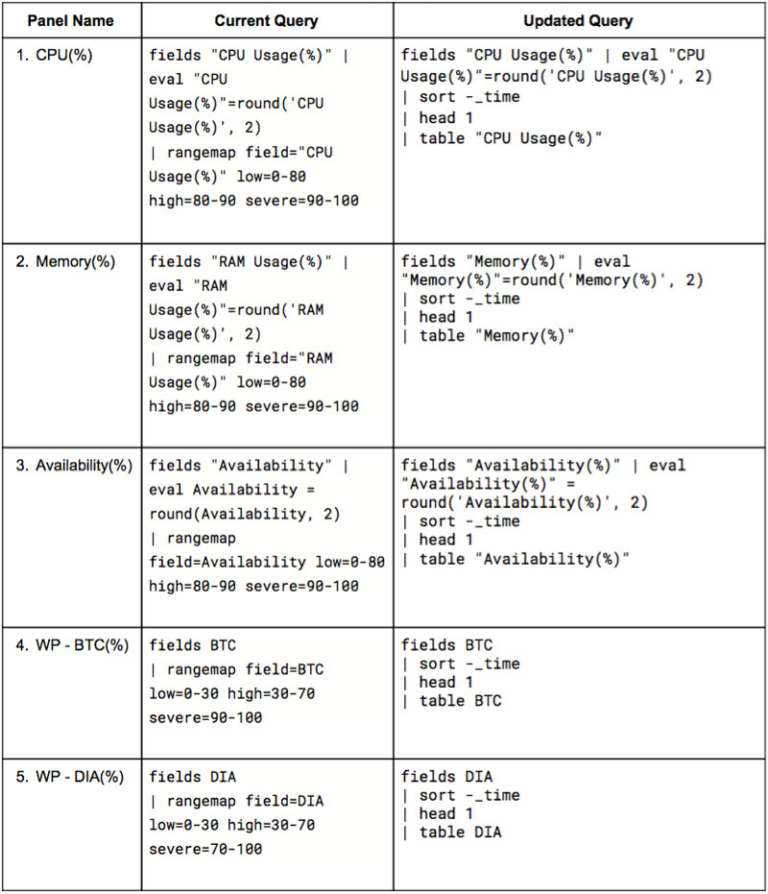 image-20220325-041602.png