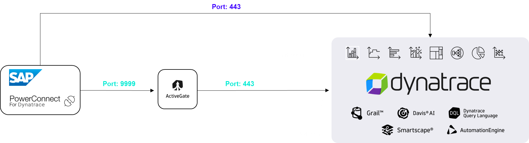 Untitled Diagram-1762413905404.drawio.png